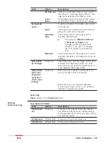 Предварительный просмотр 852 страницы Leica Captivate Technical Reference Manual