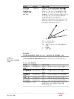 Предварительный просмотр 875 страницы Leica Captivate Technical Reference Manual