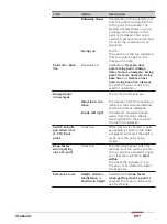 Предварительный просмотр 897 страницы Leica Captivate Technical Reference Manual