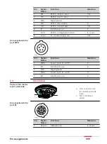 Предварительный просмотр 999 страницы Leica Captivate Technical Reference Manual