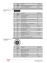 Предварительный просмотр 1004 страницы Leica Captivate Technical Reference Manual