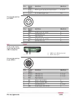 Предварительный просмотр 1005 страницы Leica Captivate Technical Reference Manual