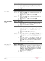 Предварительный просмотр 1009 страницы Leica Captivate Technical Reference Manual