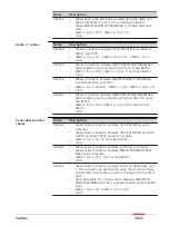 Предварительный просмотр 1011 страницы Leica Captivate Technical Reference Manual