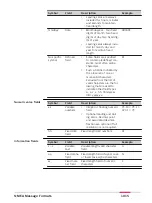 Предварительный просмотр 1015 страницы Leica Captivate Technical Reference Manual