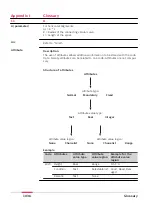 Предварительный просмотр 1036 страницы Leica Captivate Technical Reference Manual