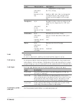 Предварительный просмотр 1039 страницы Leica Captivate Technical Reference Manual