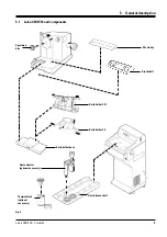 Preview for 9 page of Leica CM1510 Instruction Manual