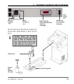 Preview for 13 page of Leica CM1510S Instruction Manual