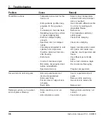 Preview for 36 page of Leica CM1510S Instruction Manual