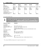 Preview for 14 page of Leica CM1520 Instructions For Use Manual