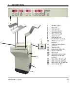 Preview for 25 page of Leica CM1520 Instructions For Use Manual