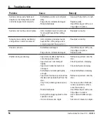 Preview for 54 page of Leica CM1520 Instructions For Use Manual