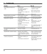 Preview for 56 page of Leica CM1520 Instructions For Use Manual