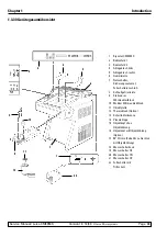 Preview for 32 page of Leica CM3050 S Service Manual