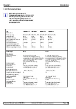 Preview for 36 page of Leica CM3050 S Service Manual