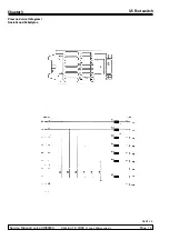 Preview for 104 page of Leica CM3050 S Service Manual