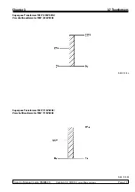 Preview for 109 page of Leica CM3050 S Service Manual