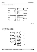 Preview for 110 page of Leica CM3050 S Service Manual