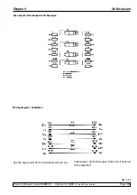 Preview for 111 page of Leica CM3050 S Service Manual