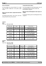 Preview for 112 page of Leica CM3050 S Service Manual