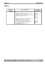 Preview for 133 page of Leica CM3050 S Service Manual