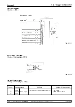 Preview for 135 page of Leica CM3050 S Service Manual