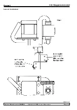 Preview for 142 page of Leica CM3050 S Service Manual