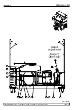 Preview for 172 page of Leica CM3050 S Service Manual