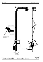 Preview for 184 page of Leica CM3050 S Service Manual