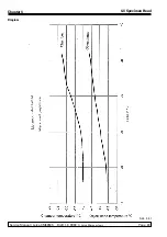 Preview for 188 page of Leica CM3050 S Service Manual