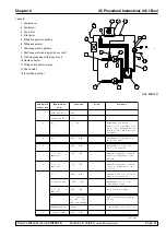 Preview for 189 page of Leica CM3050 S Service Manual