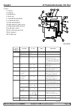 Preview for 190 page of Leica CM3050 S Service Manual