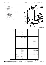 Preview for 191 page of Leica CM3050 S Service Manual