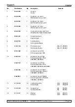 Preview for 201 page of Leica CM3050 S Service Manual