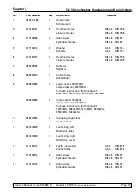 Preview for 205 page of Leica CM3050 S Service Manual