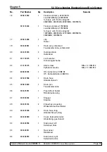 Preview for 207 page of Leica CM3050 S Service Manual