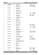 Preview for 215 page of Leica CM3050 S Service Manual