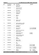 Preview for 219 page of Leica CM3050 S Service Manual