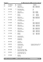 Preview for 221 page of Leica CM3050 S Service Manual