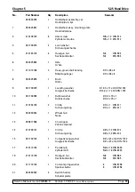 Preview for 227 page of Leica CM3050 S Service Manual