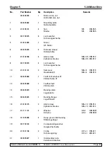 Preview for 233 page of Leica CM3050 S Service Manual