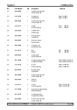 Preview for 235 page of Leica CM3050 S Service Manual