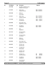 Preview for 245 page of Leica CM3050 S Service Manual