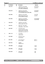 Preview for 253 page of Leica CM3050 S Service Manual