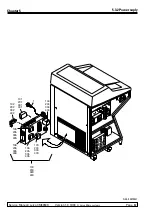 Preview for 254 page of Leica CM3050 S Service Manual