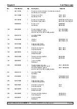 Preview for 255 page of Leica CM3050 S Service Manual