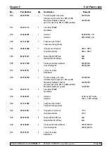 Preview for 257 page of Leica CM3050 S Service Manual