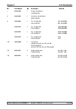 Preview for 259 page of Leica CM3050 S Service Manual