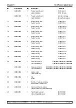 Preview for 265 page of Leica CM3050 S Service Manual